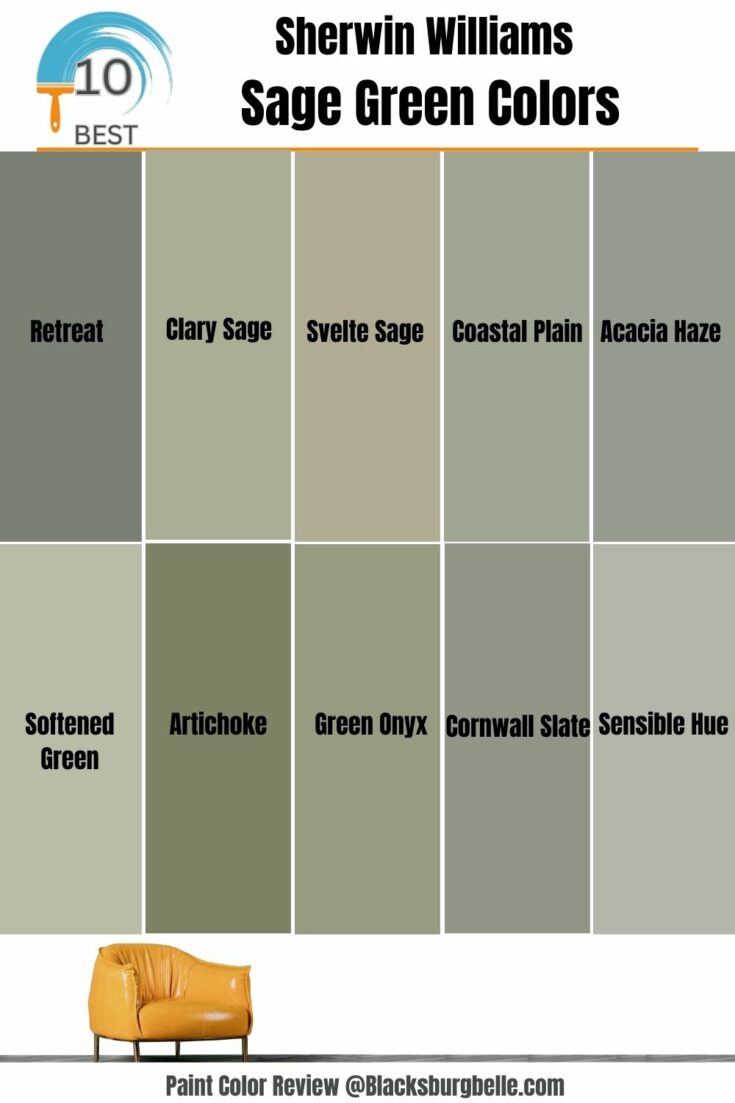 Best Sherwin Williams Sage Green Colors
