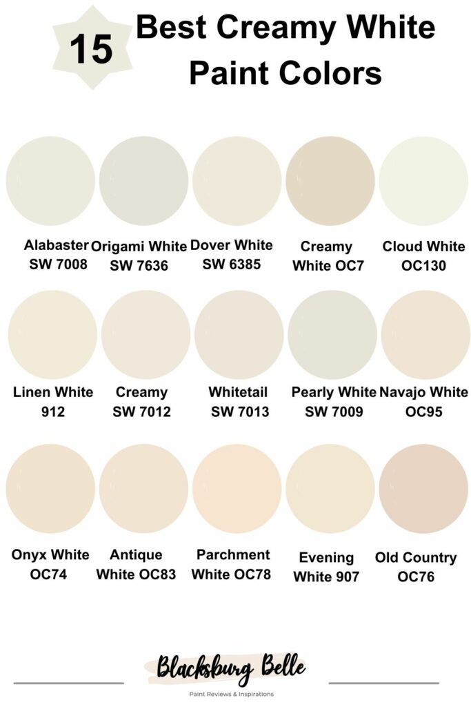Best Creamy White Paint Colors For