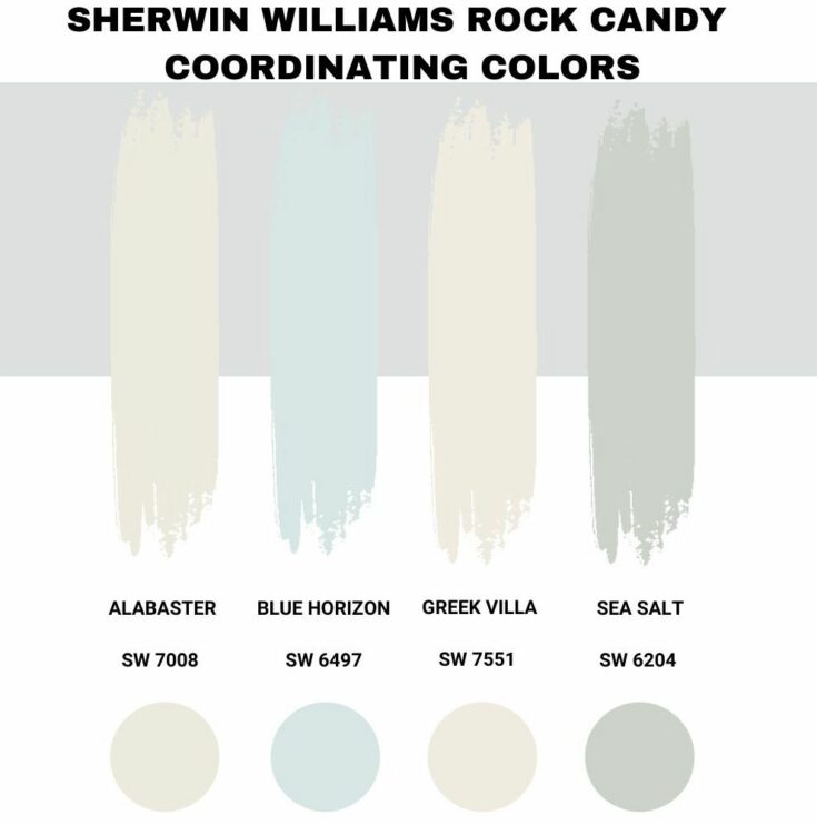 Sherwin Williams Rock Candy (Palette, Coordinating & Inspirations)