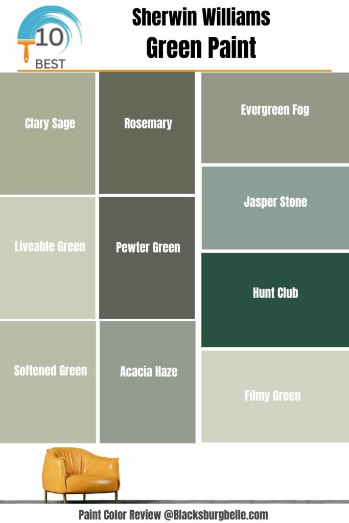 10 Perfect Sherwin Williams Green Paint (Trend 2023)