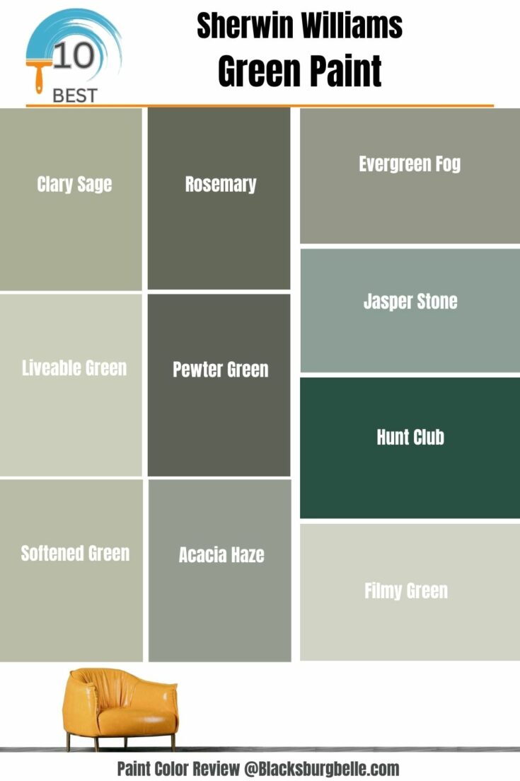 10 Best Sherwin Williams Green Paint Trend 2023 735x1103 
