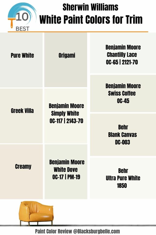 10 Best White Paint Colors For Trim Trend 2023 640x960 