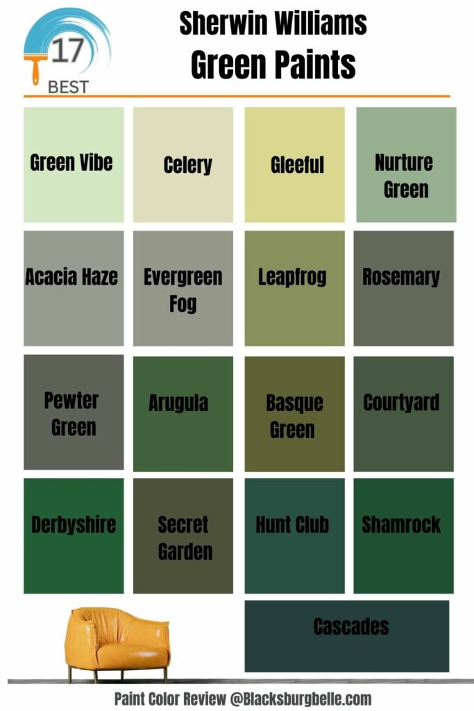 17 Best Sherwin Williams Green Paints (Trend 2023)
