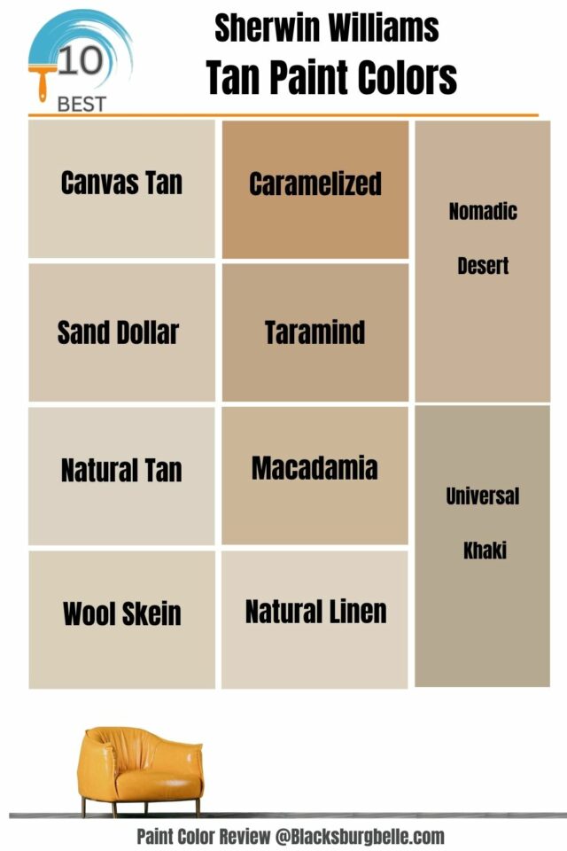 10 Best Sherwin Williams Tan Paint Colors (Trend 2023)