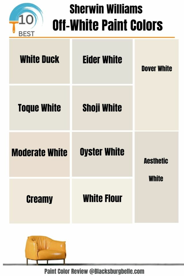 Sherwin Williams Off White Paint Colors  640x960 