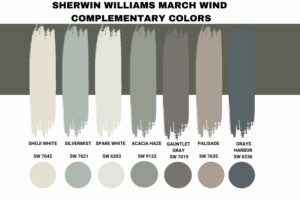 Sherwin Williams Woodland Lichen (Palette, Coordinating & Inspirations)