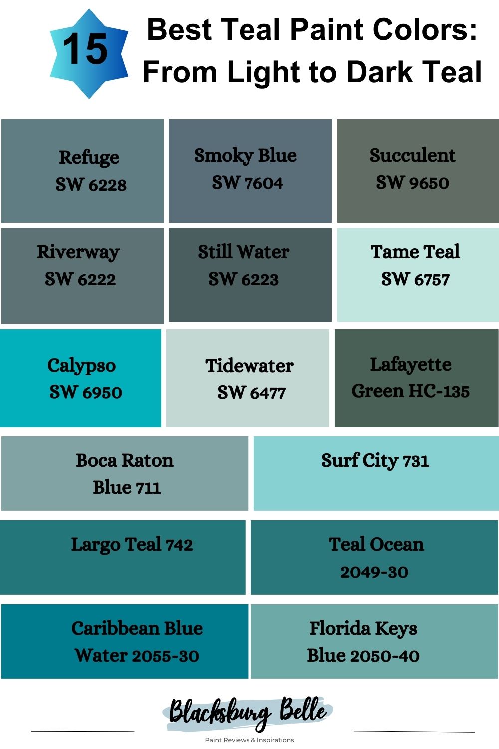 15 Best Teal Paint Colors: From Light to Dark Teal