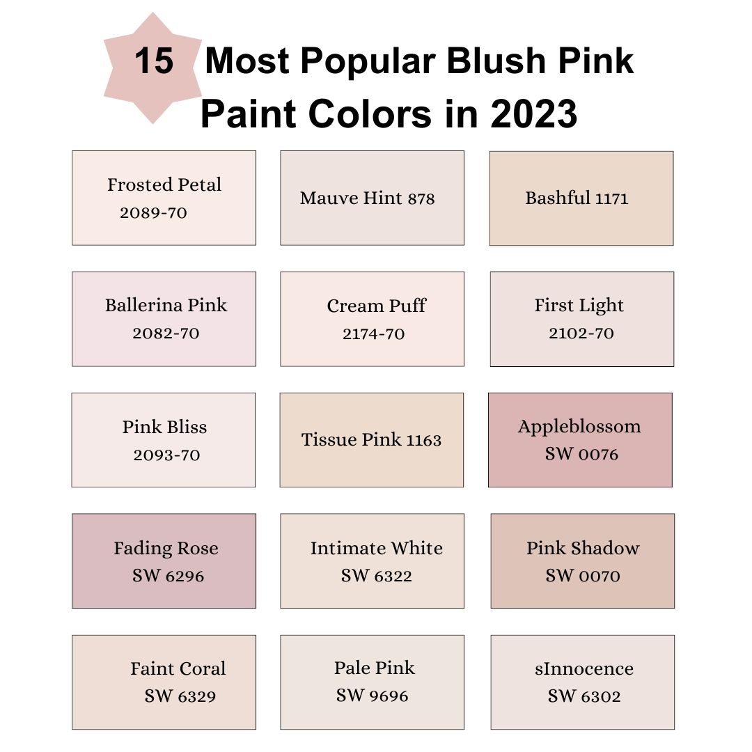 15 Pink Color Combination for Wall in 2023 - Wall Paint Color Ideas