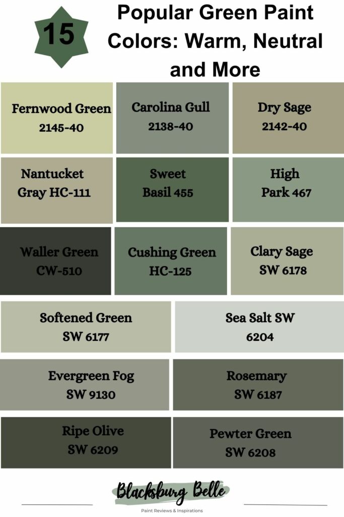 15 Popular Green Paint Colors: Warm, Neutral and More