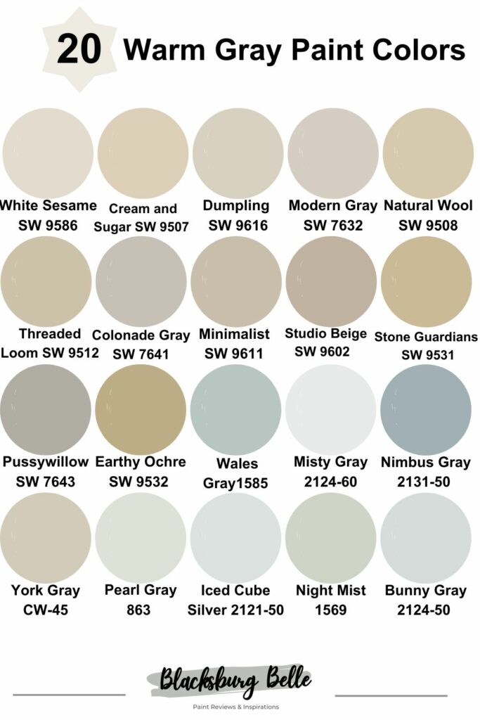 20 Warm Gray Paint Colors To Elevate Your Space In 2023 683x1024 