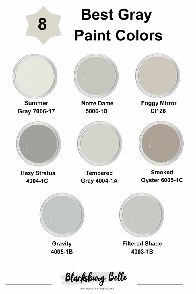 8 Best Gray Paint Colors From Valspar In 2023 1 683x1024 