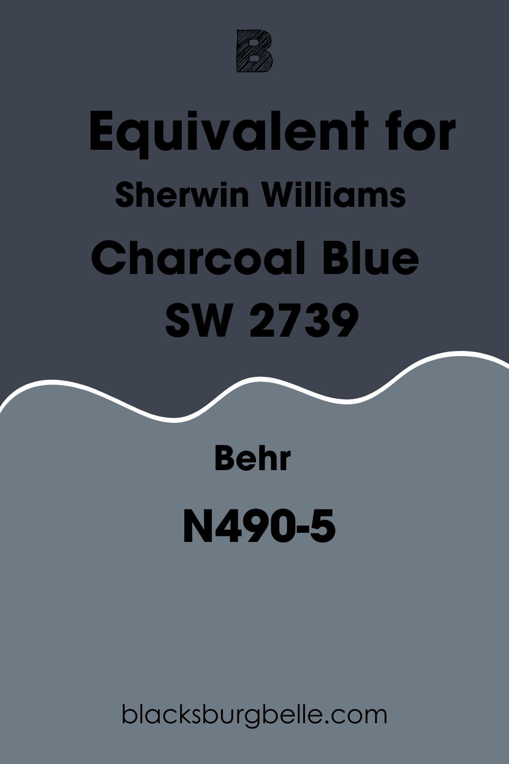 Sherwin Williams Charcoal Blue SW 2739: Color Review
